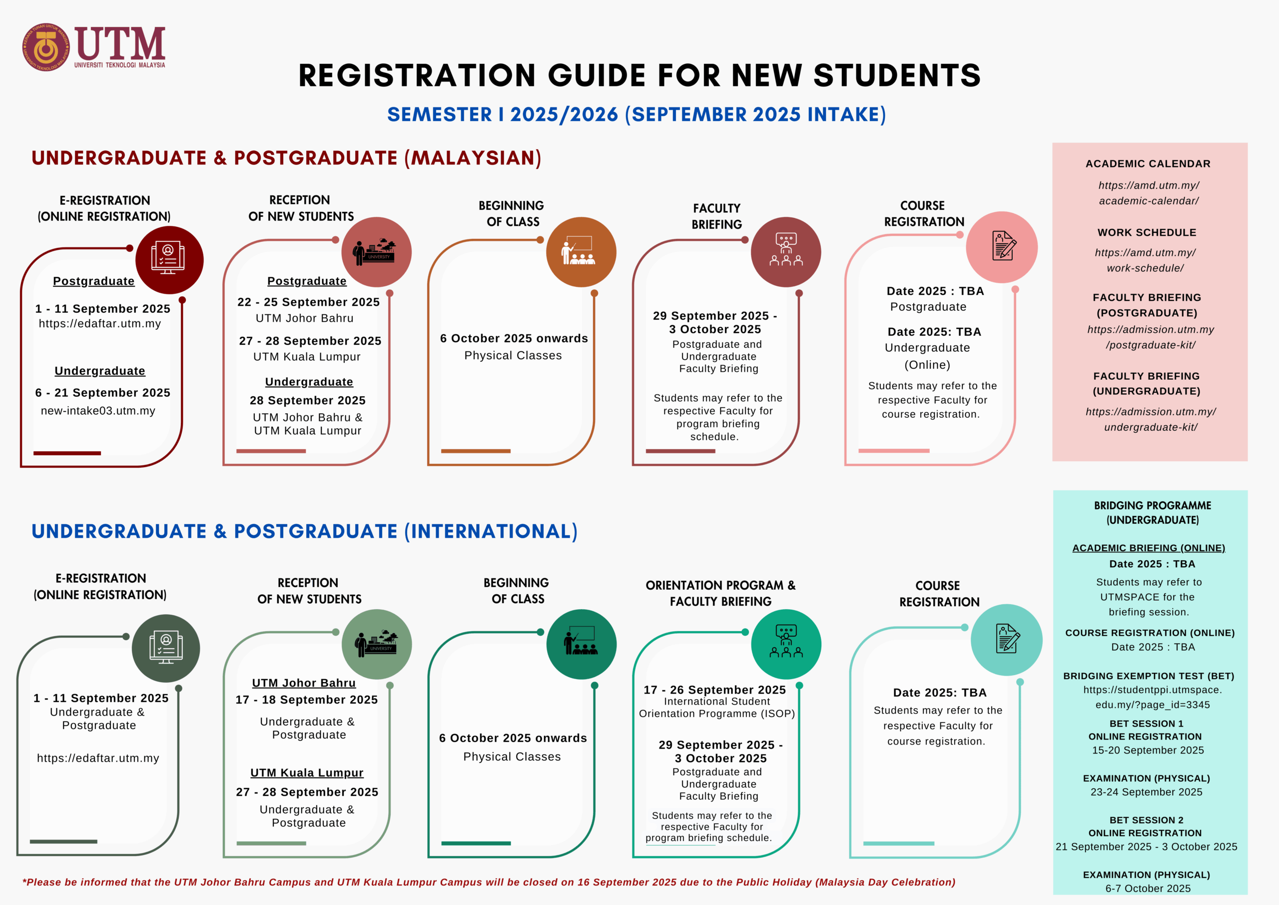 Registration Guide for September 2025 Intake (4960 x 3508 px)