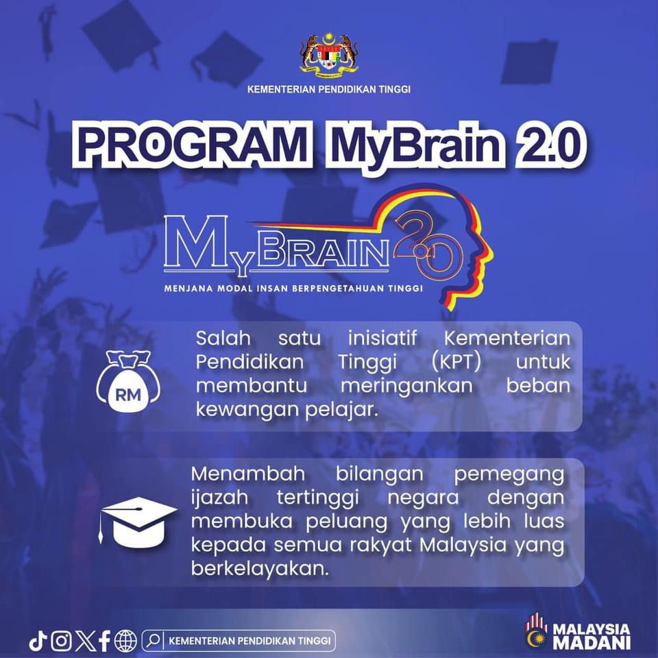 phd scholarship in malaysia