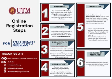 ODL KIT | Admission to UTM